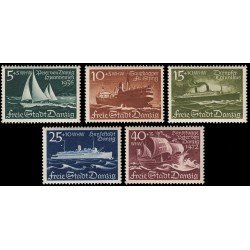 Danzig 246/50 1938 Ayuda de invierno MNH