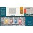 Guatemala 2021 Carnet 150 años del primer sello postal MNH
