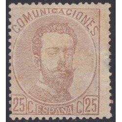 España Spain 124 1872 Amadeo I España Spain 124 1872 Amadeo I