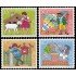 Suiza Switzerland 1213/16 1984 Por la juventud Personajes de libros infantiles MNH