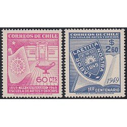 Chile 225/26 1949 Centenario de la Escuela de Artes y Oficios MNH Chile 225/26 1949 Centenario de la Escuela de Artes y Oficios MNH