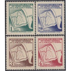 Chile 242/45 1953 Censo de la población MNH Chile 242/45 1953 Censo de la población MNH