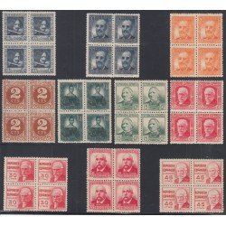 España Spain 731/40 Bl.4 1936/1938 Personajes bloque de 4 MNH España Spain 731/40 Bl.4 1936/1938 Personajes bloque de 4 MNH