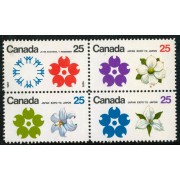 FL2/VAR2  Canada 429/32  1970   MNH
