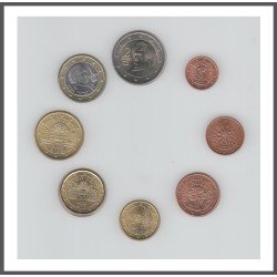 Austria 2008 Emisión monedas Sistema monetario euro € Tira Austria 2008 Emisión monedas Sistema monetario euro € Tira