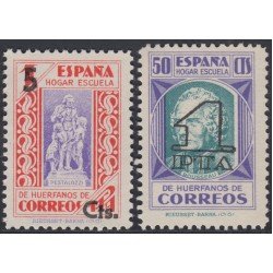 España Spain Beneficencia Huérfanos Correos 27/28 1938 Pedagogos MH España Spain Beneficencia Huérfanos Correos 27/28 1938 Pedagogos MH