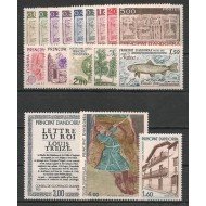 Andorra Francesa Andorre Français Año completo 1983