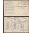 España 1933 Tarjeta Servei Meteoròlogic de Catalunya de Ordino a Andorra